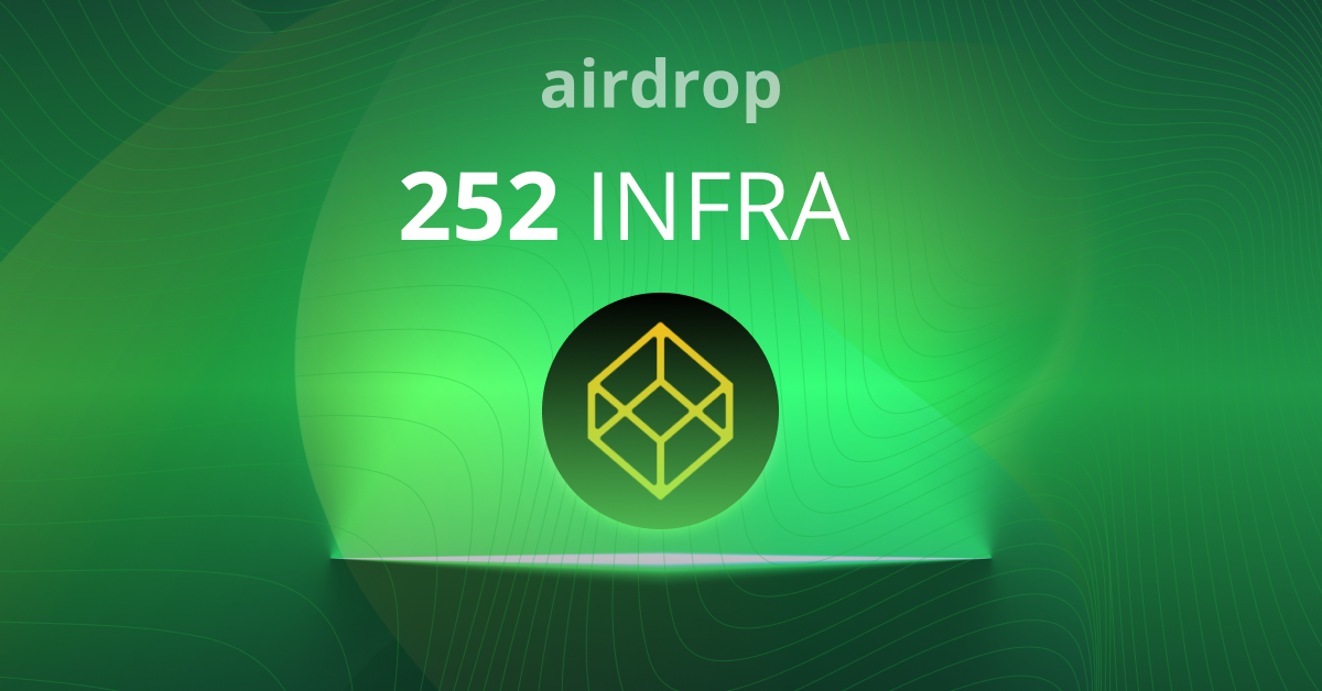 Win 252 Bware (INFRA) trough Tradesilvania Spotlight Airdrop