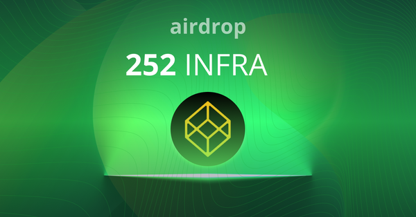 Win 252 Bware (INFRA) trough Tradesilvania Spotlight Airdrop