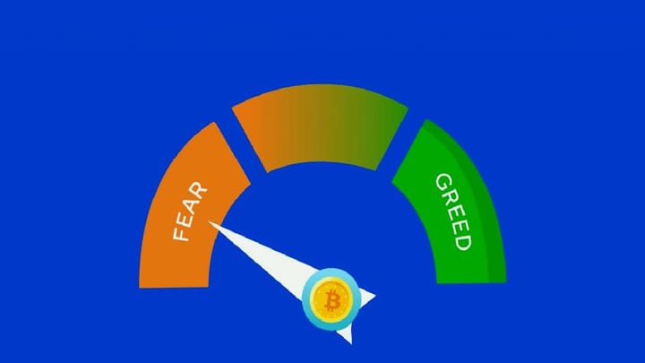 Fear and Greed Index Market Sentiment Tool for Crypto Traders